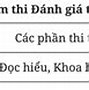 Tuyển Sinh Liên Thông Đại Học Y Hà Nội 2024